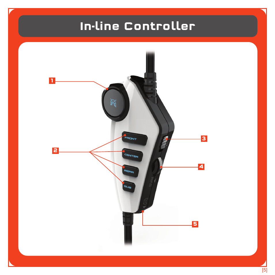 In-line controller | TRITTON Pro+ 5.1 Surround Headset User Manual | Page 5 / 25