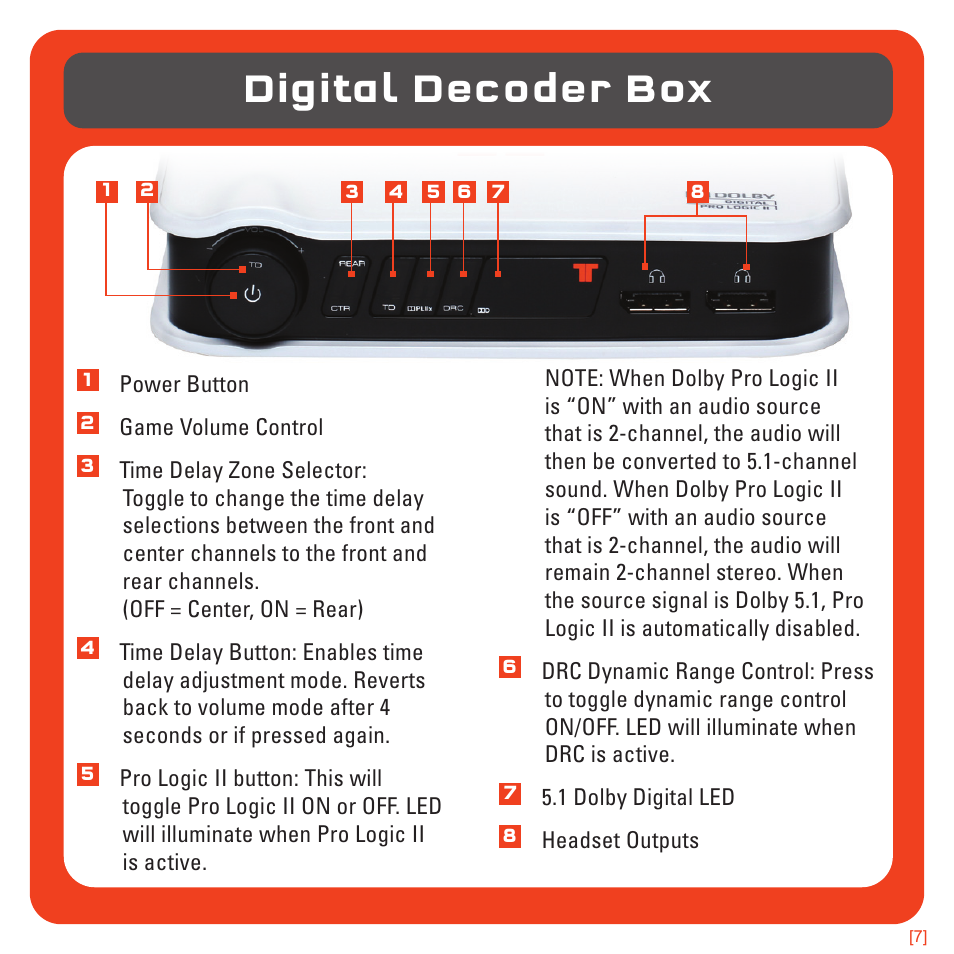 Digital decoder box | TRITTON Pro+ 5.1 Surround Headset User Manual | Page 7 / 25