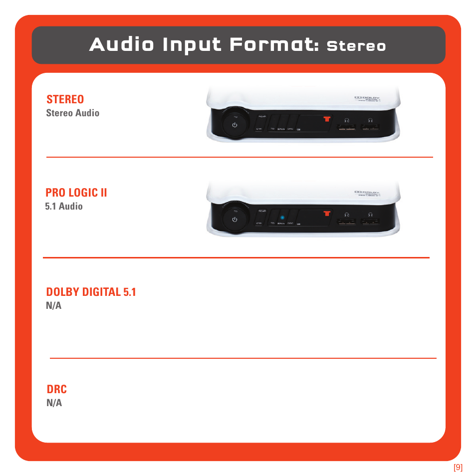 Audio input format, Stereo | TRITTON Pro+ 5.1 Surround Headset User Manual | Page 9 / 25