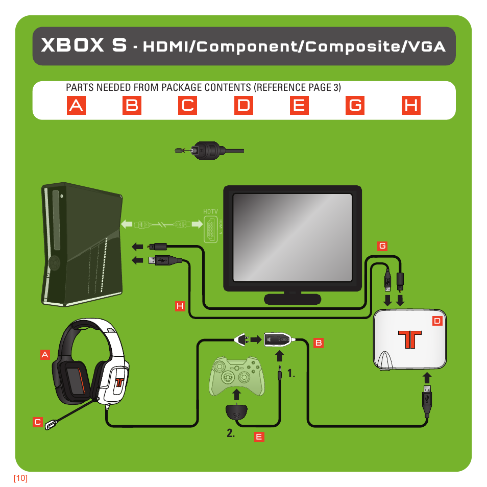 Xbox s, Hdmi/component/composite/vga | TRITTON 720+ 7.1 Surround Headset User Manual | Page 10 / 175