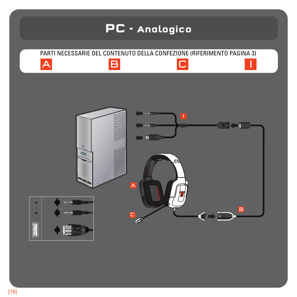 Ac b i, Analogico | TRITTON 720+ 7.1 Surround Headset User Manual | Page 103 / 175