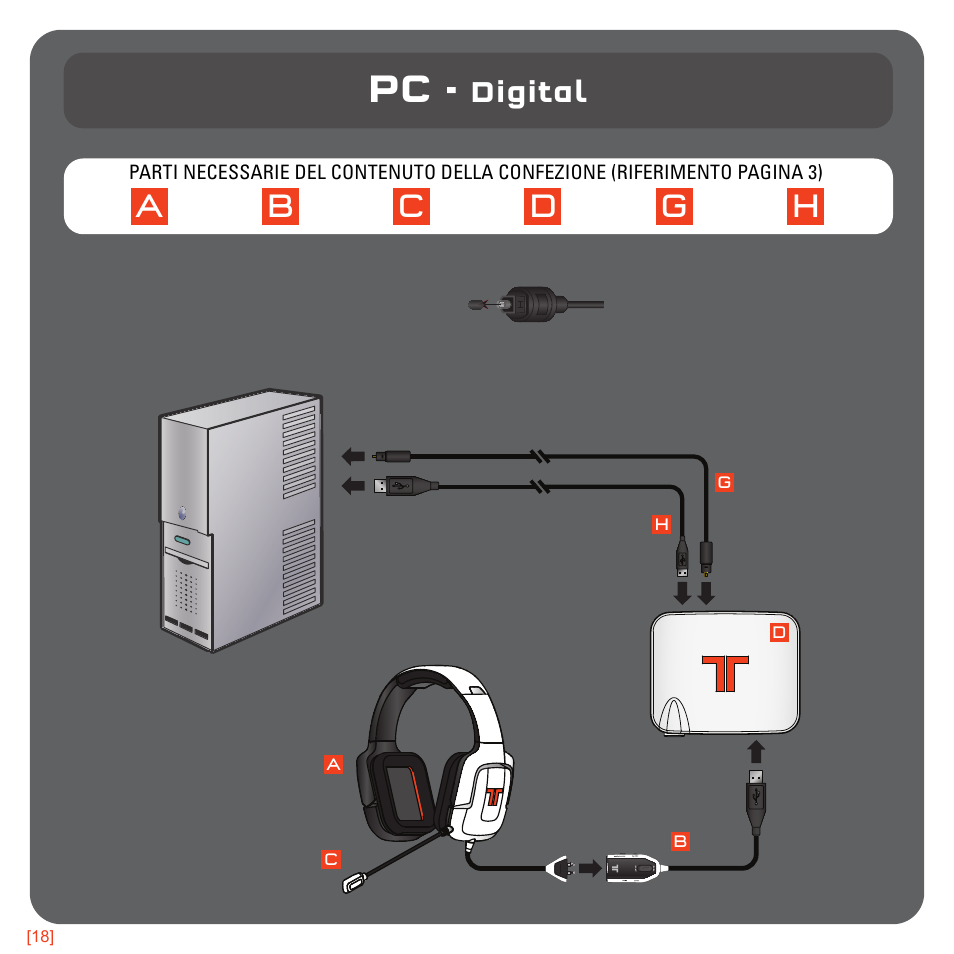 Digital | TRITTON 720+ 7.1 Surround Headset User Manual | Page 105 / 175