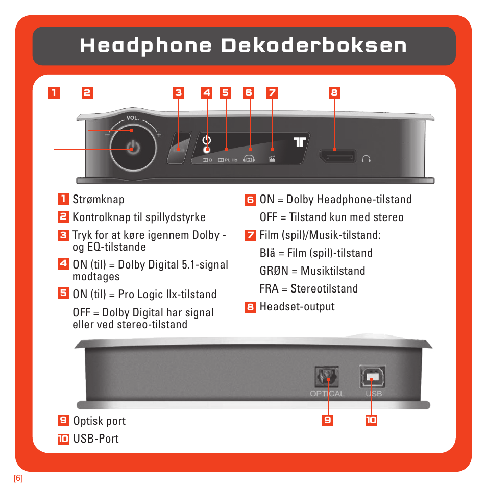 Headphone dekoderboksen | TRITTON 720+ 7.1 Surround Headset User Manual | Page 115 / 175