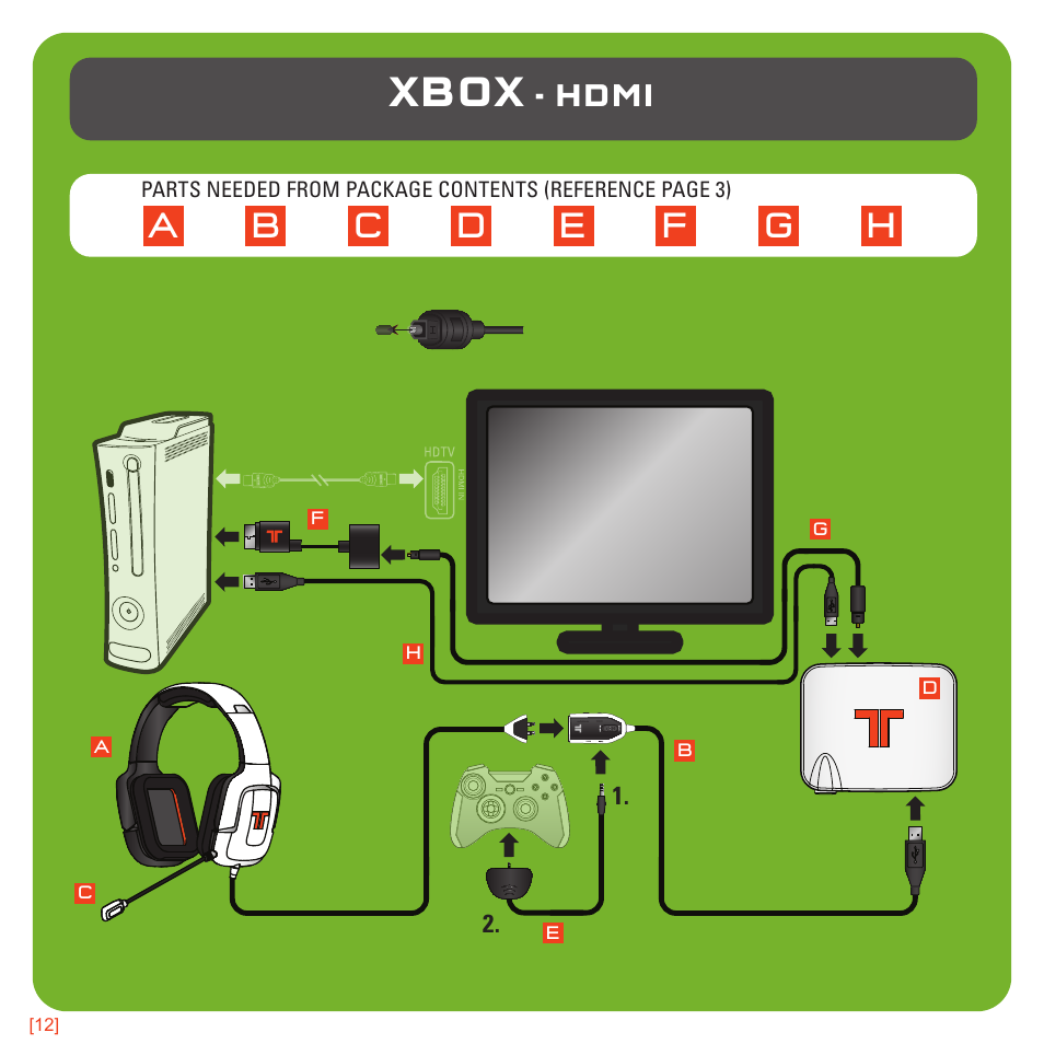 Xbox, Hdmi | TRITTON 720+ 7.1 Surround Headset User Manual | Page 12 / 175