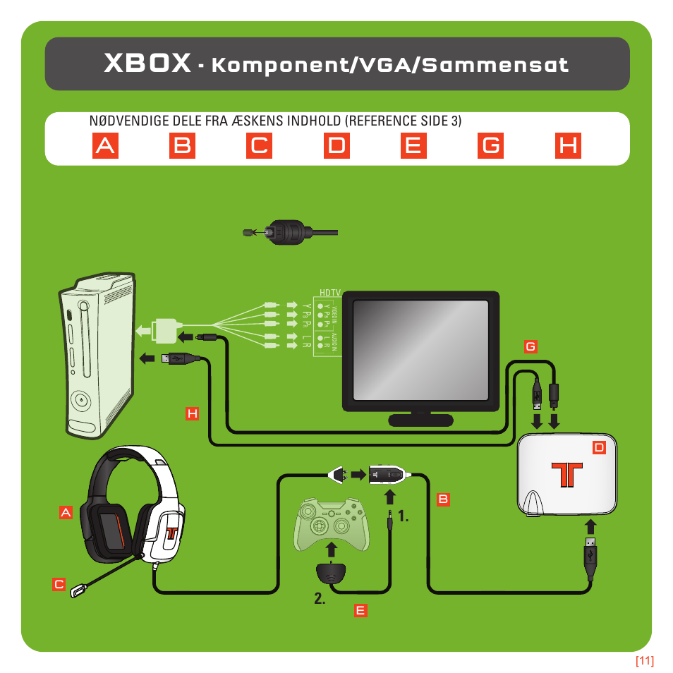 Xbox, Komponent/vga/sammensat | TRITTON 720+ 7.1 Surround Headset User Manual | Page 120 / 175