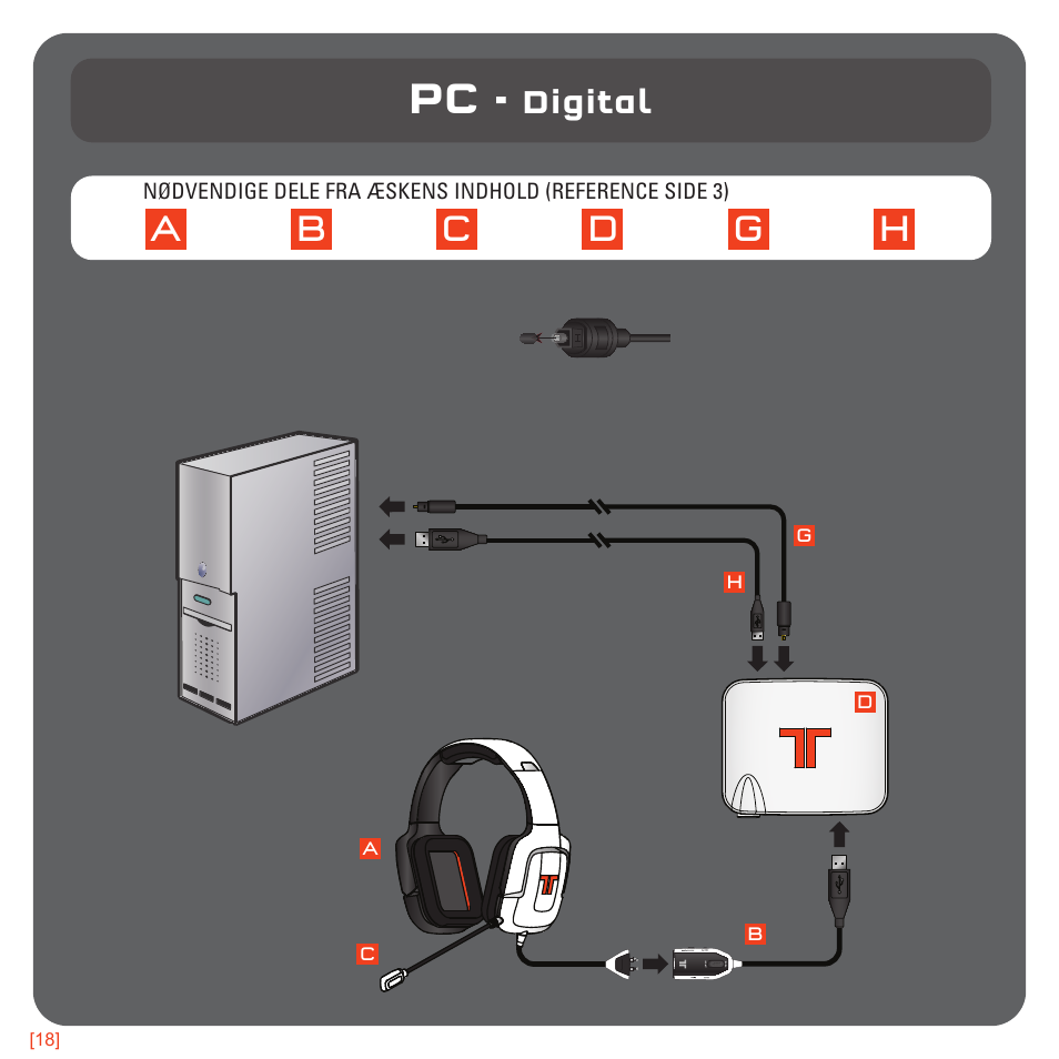 Digital | TRITTON 720+ 7.1 Surround Headset User Manual | Page 127 / 175