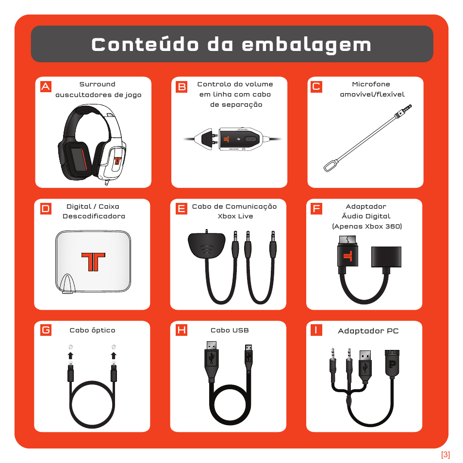 Conteúdo da embalagem | TRITTON 720+ 7.1 Surround Headset User Manual | Page 134 / 175