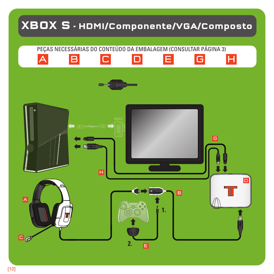 Xbox s, Hdmi/componente/vga/composto | TRITTON 720+ 7.1 Surround Headset User Manual | Page 141 / 175