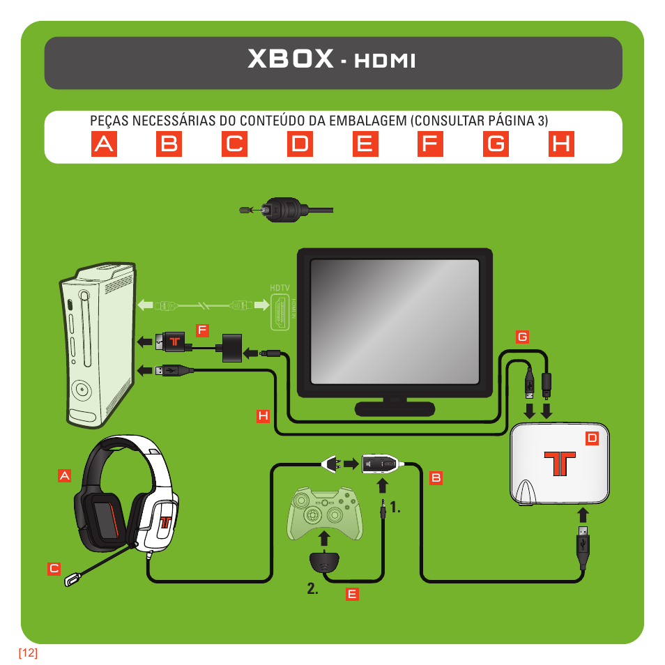 Xbox, Hdmi | TRITTON 720+ 7.1 Surround Headset User Manual | Page 143 / 175