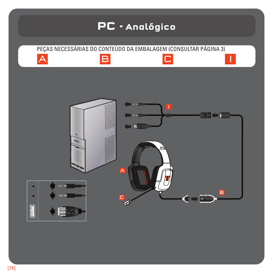 Ac b i, Analógico | TRITTON 720+ 7.1 Surround Headset User Manual | Page 147 / 175