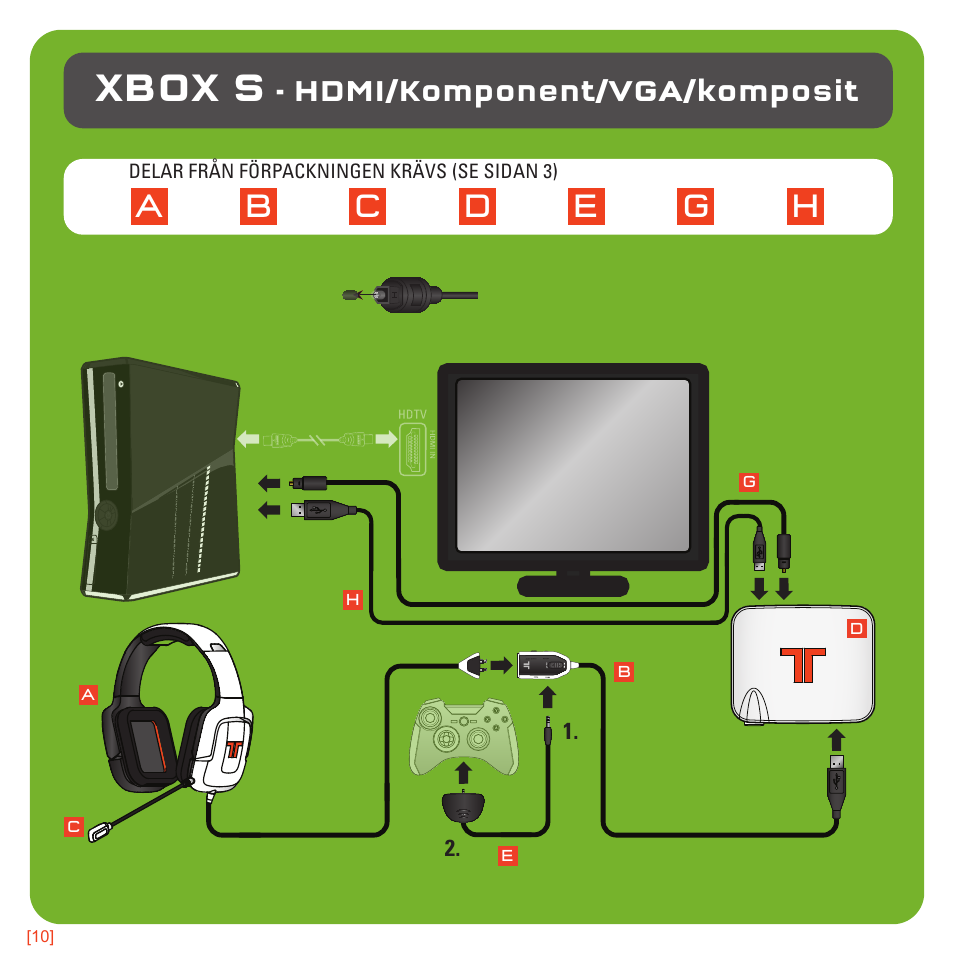 Xbox s, Hdmi/komponent/vga/komposit | TRITTON 720+ 7.1 Surround Headset User Manual | Page 163 / 175