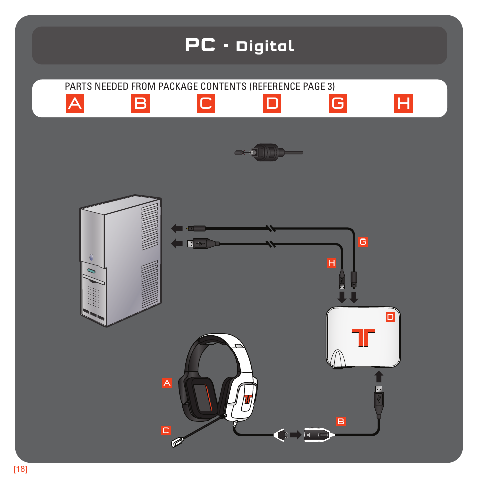 Digital | TRITTON 720+ 7.1 Surround Headset User Manual | Page 18 / 175