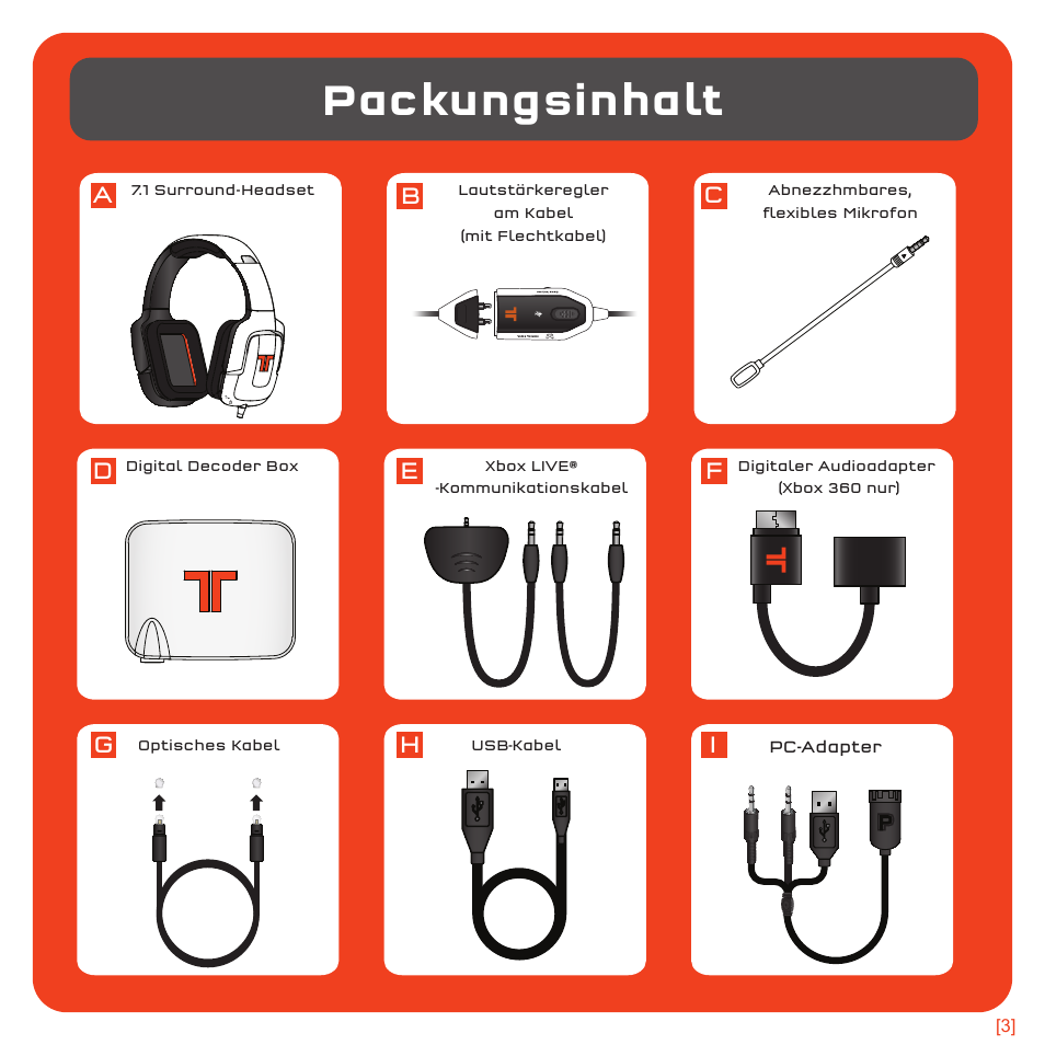 Packungsinhalt | TRITTON 720+ 7.1 Surround Headset User Manual | Page 26 / 175