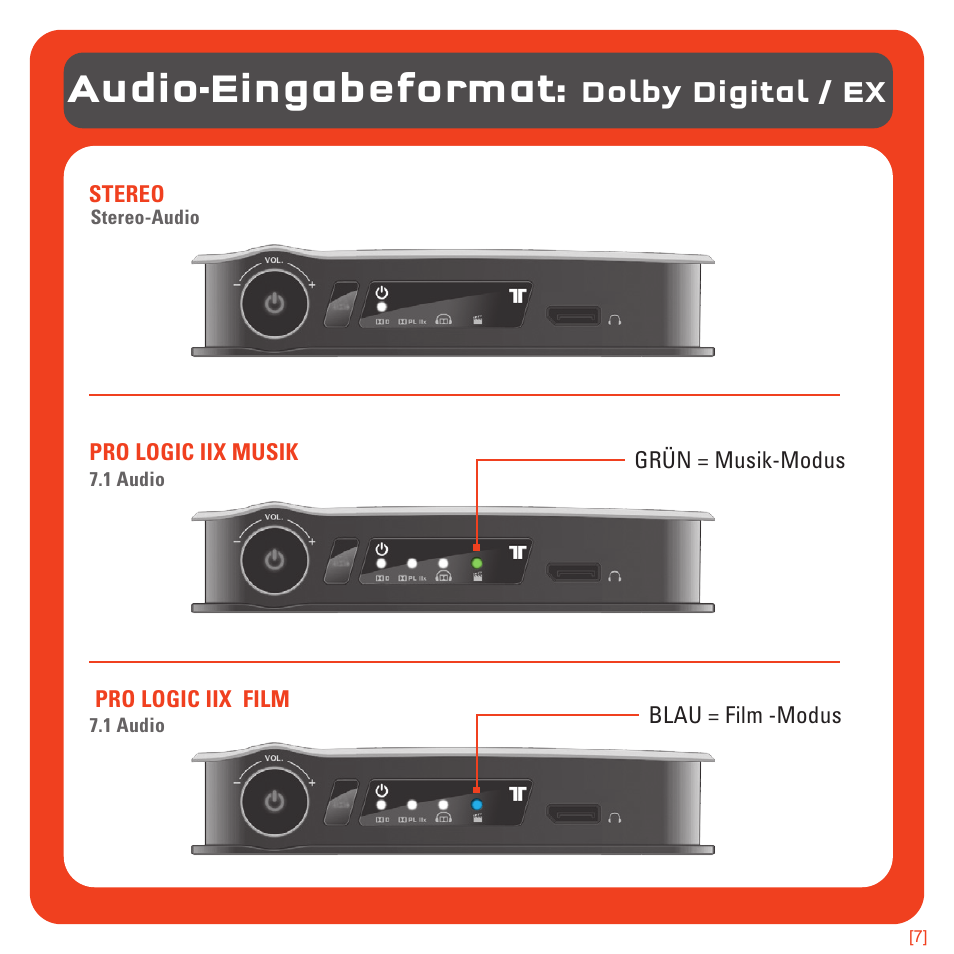 Audio-eingabeformat, Dolby digital / ex | TRITTON 720+ 7.1 Surround Headset User Manual | Page 30 / 175