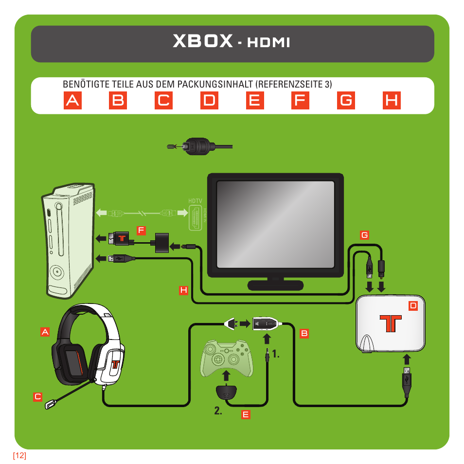 Xbox, Hdmi | TRITTON 720+ 7.1 Surround Headset User Manual | Page 35 / 175