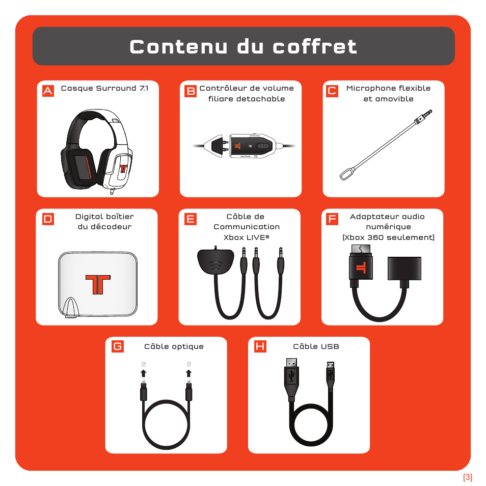Contenu du coffret | TRITTON 720+ 7.1 Surround Headset User Manual | Page 48 / 175