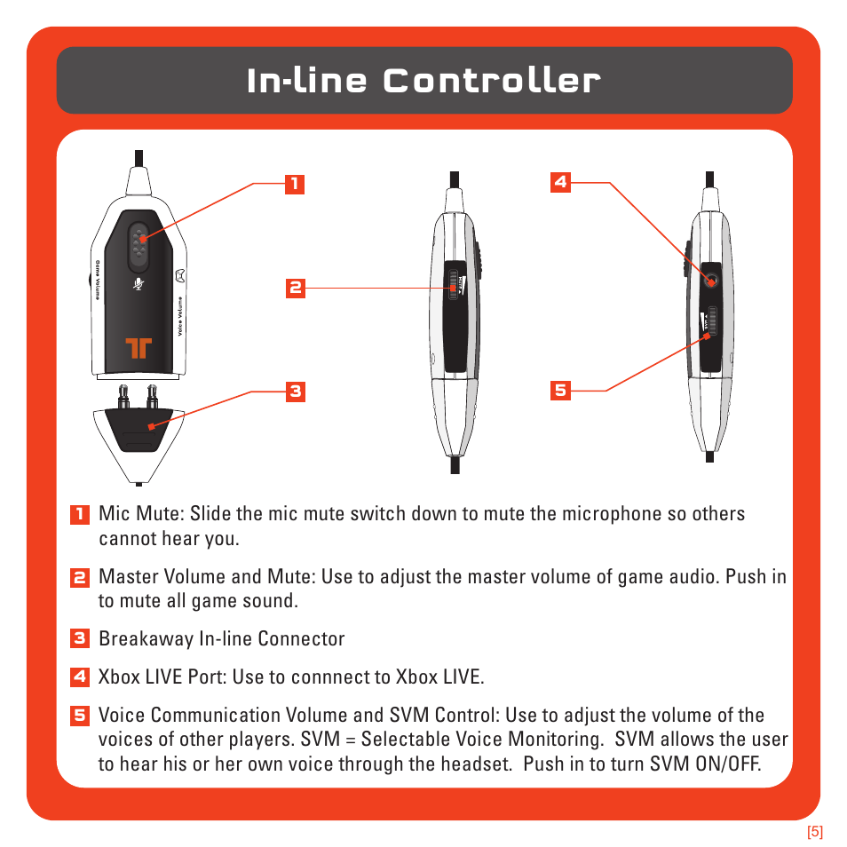 In-line controller | TRITTON 720+ 7.1 Surround Headset User Manual | Page 5 / 175