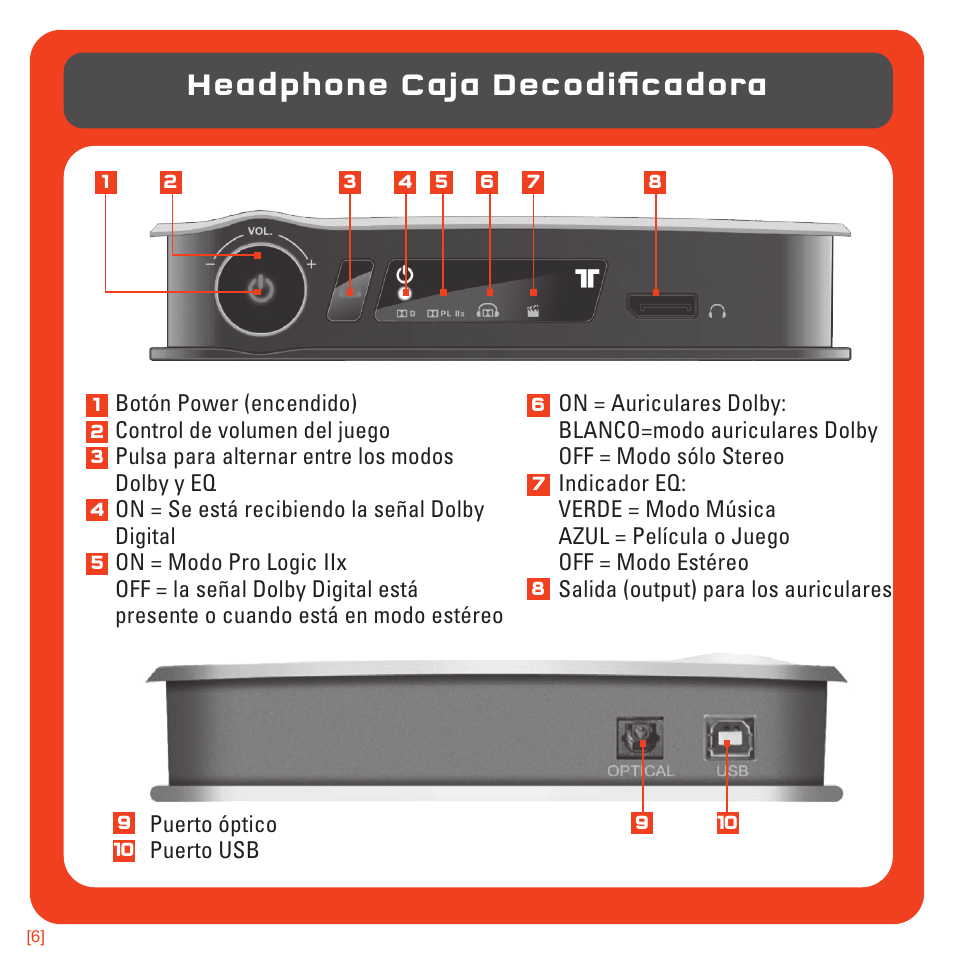 Headphone caja decodificadora | TRITTON 720+ 7.1 Surround Headset User Manual | Page 70 / 175