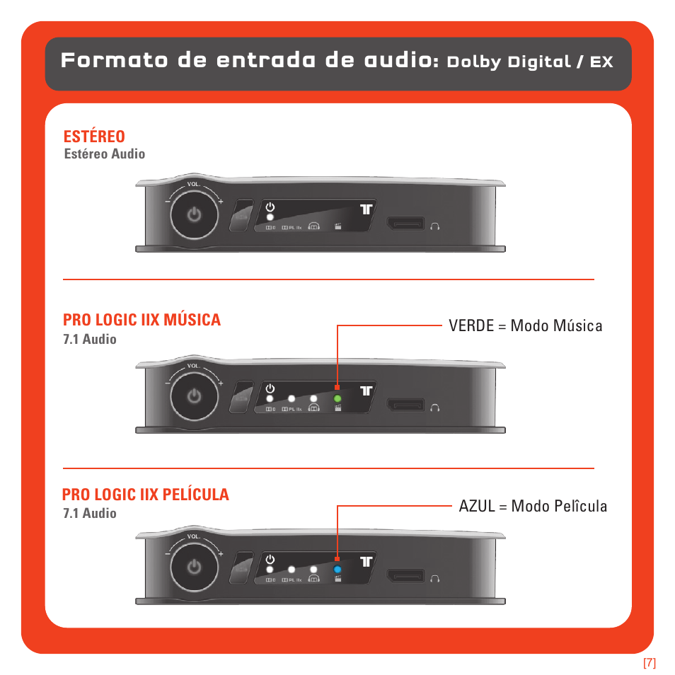 Formato de entrada de audio | TRITTON 720+ 7.1 Surround Headset User Manual | Page 71 / 175