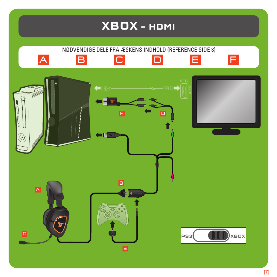 Xbox, Hdmi | TRITTON AX180 Universal Gaming Headset User Manual | Page 105 / 155