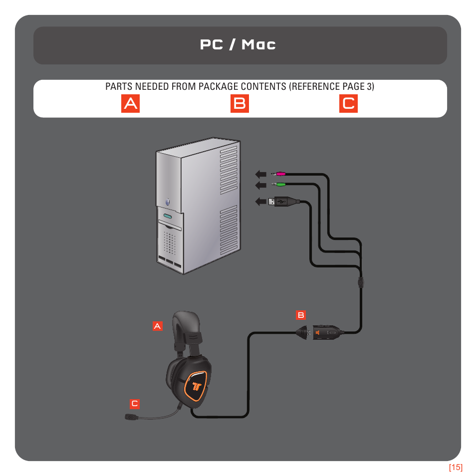 Ac b, Pc / mac | TRITTON AX180 Universal Gaming Headset User Manual | Page 15 / 155