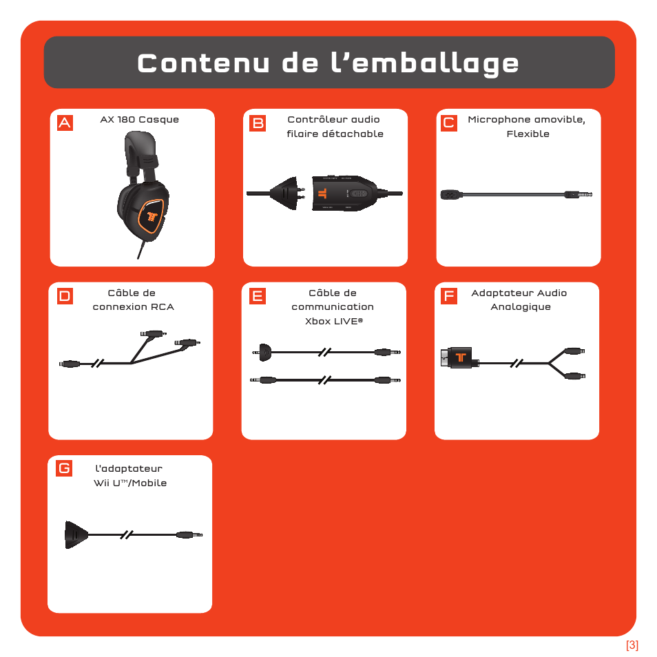 Contenu de l’emballage | TRITTON AX180 Universal Gaming Headset User Manual | Page 23 / 155