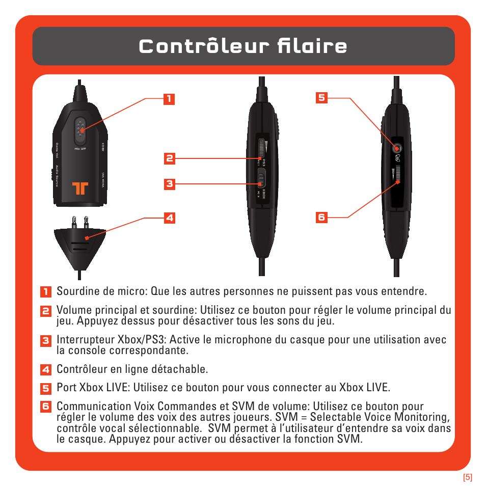 Contrôleur filaire | TRITTON AX180 Universal Gaming Headset User Manual | Page 25 / 155