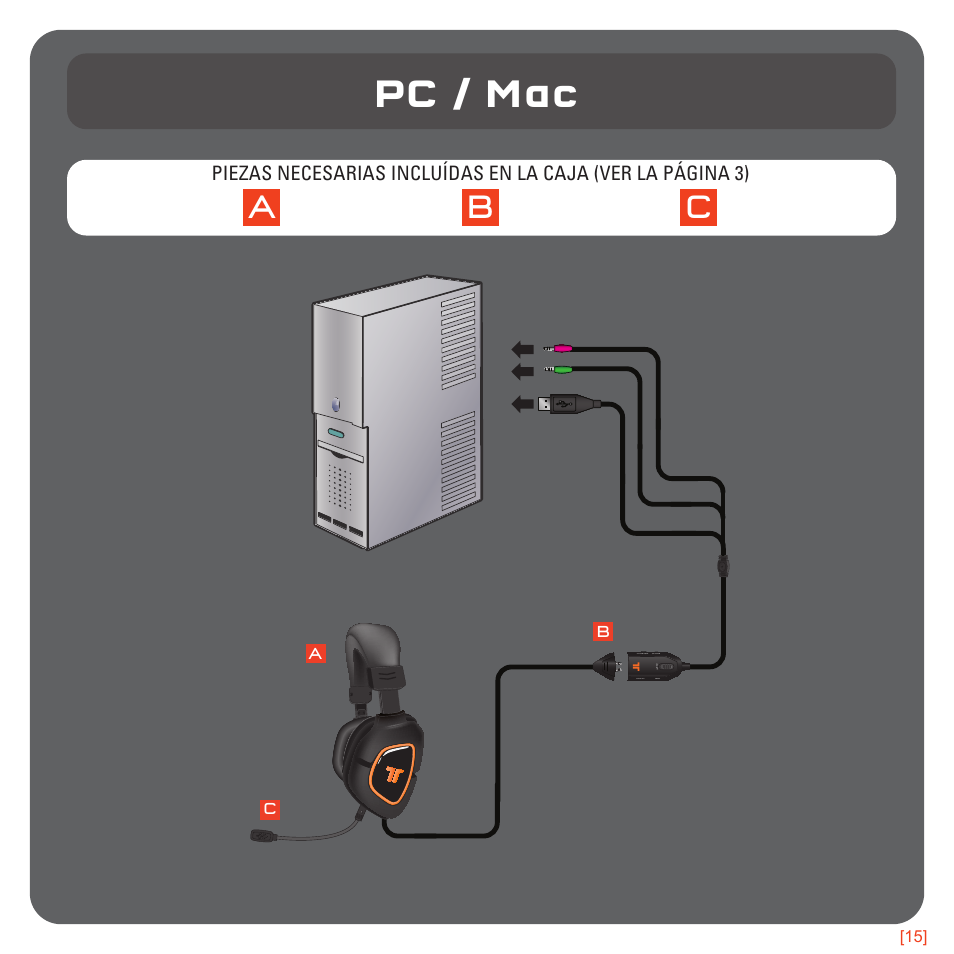 Pc / mac, Ac b | TRITTON AX180 Universal Gaming Headset User Manual | Page 74 / 155