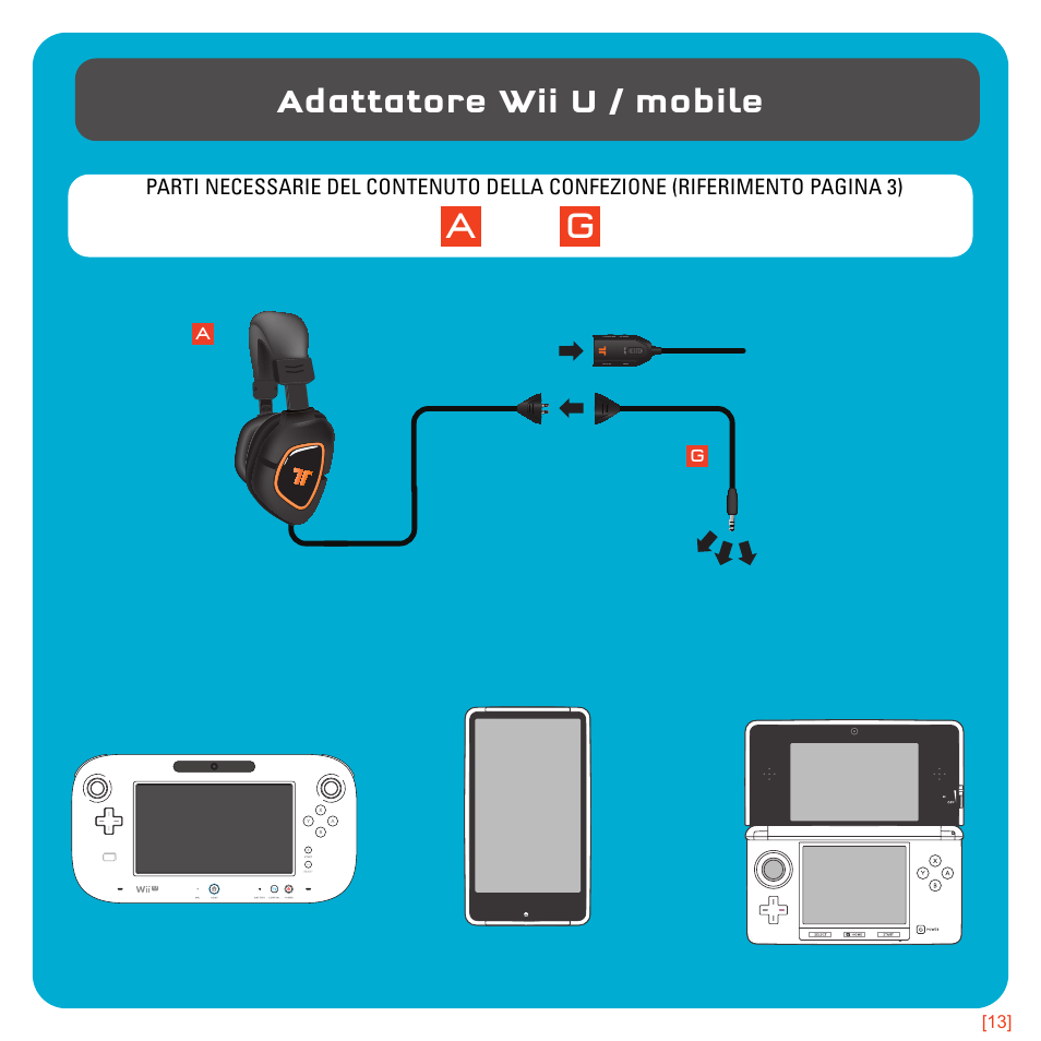 Adattatore wii u / mobile | TRITTON AX180 Universal Gaming Headset User Manual | Page 92 / 155