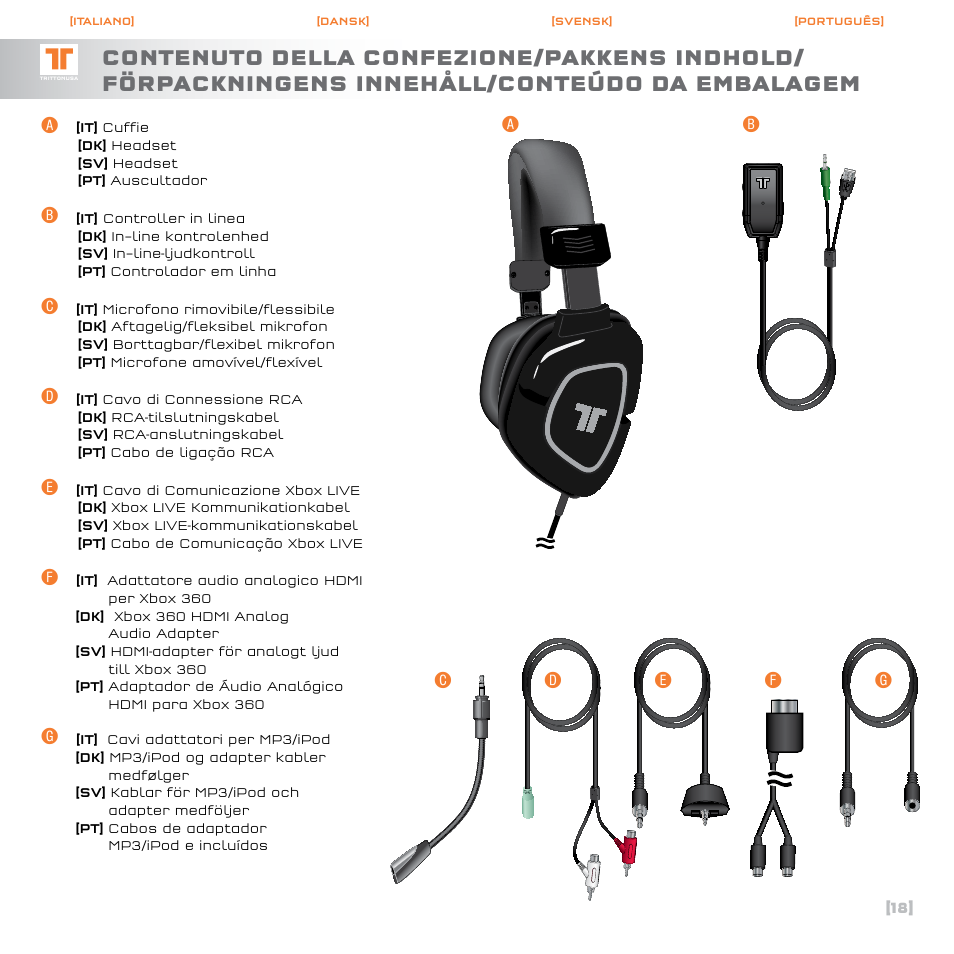 TRITTON AX120 Gaming headset User Manual | Page 19 / 30