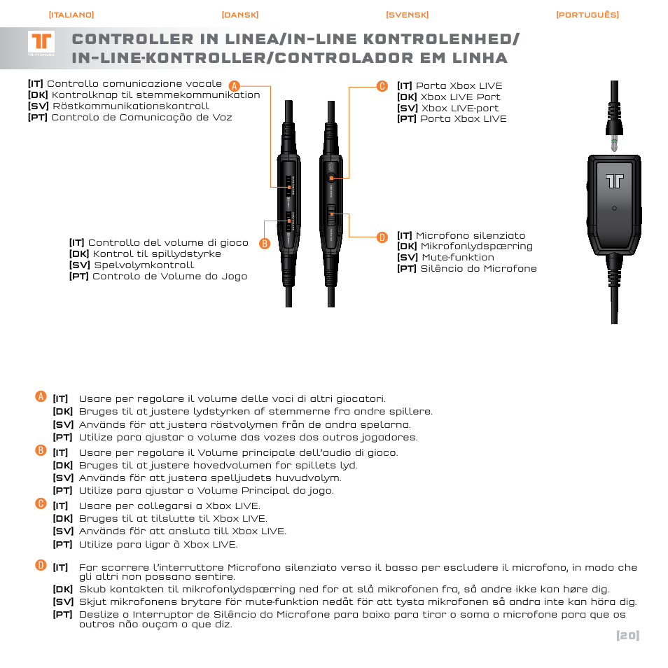 Bc d a a | TRITTON AX120 Gaming headset User Manual | Page 21 / 30