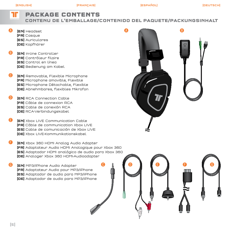 Package contents | TRITTON AX120 Gaming headset User Manual | Page 6 / 30