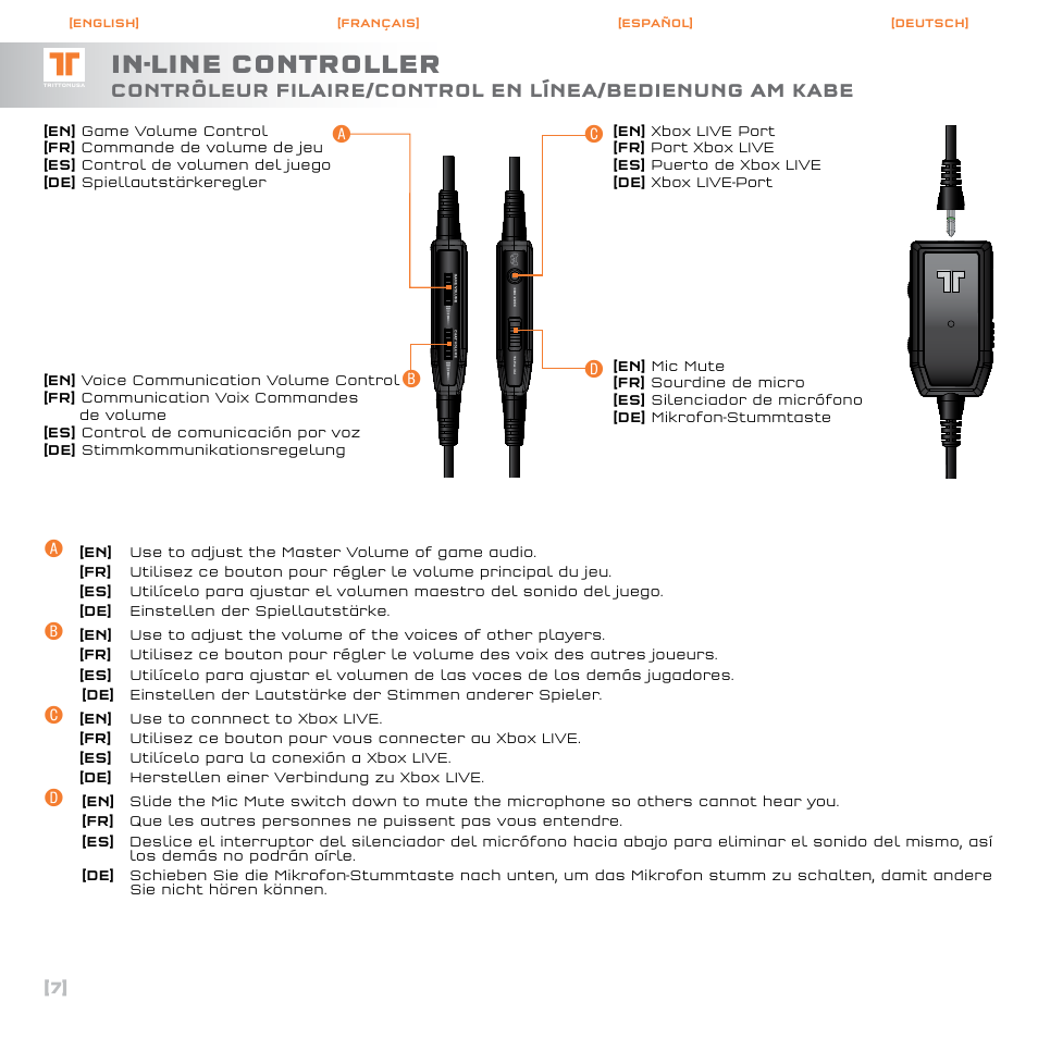 In-line controller, Bc d a | TRITTON AX120 Gaming headset User Manual | Page 8 / 30