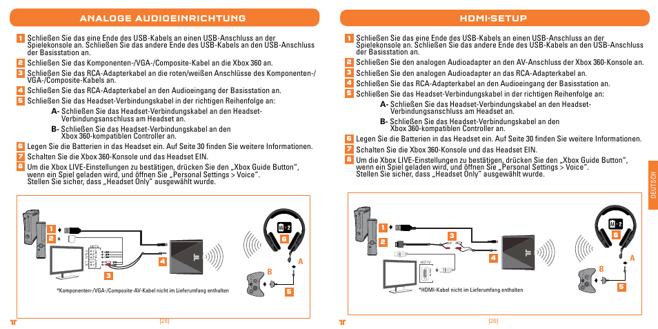 TRITTON Primer Wireless Stereo Headset User Manual | Page 15 / 43