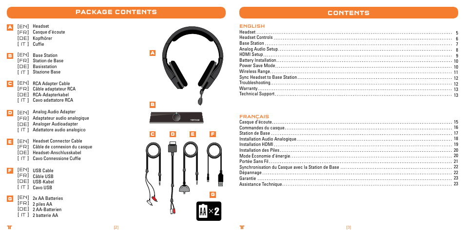 TRITTON Primer Wireless Stereo Headset User Manual | Page 2 / 43
