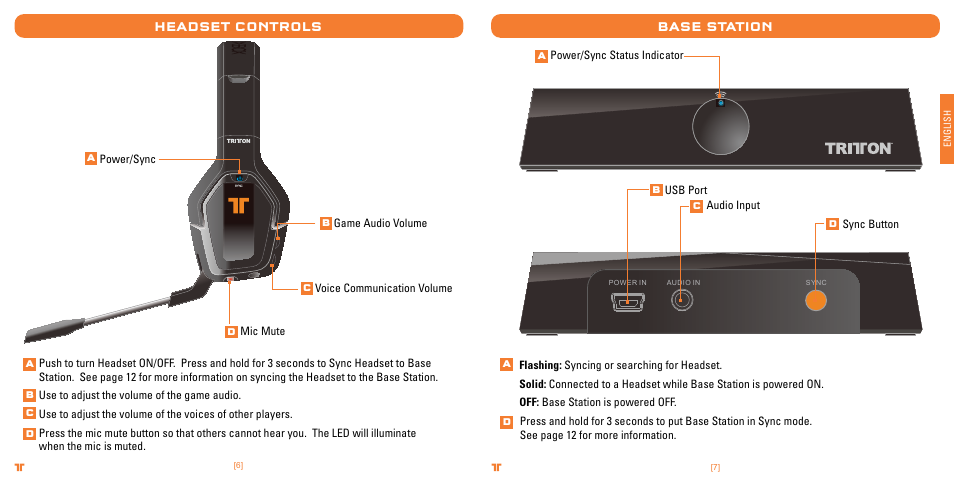 TRITTON Primer Wireless Stereo Headset User Manual | Page 4 / 43