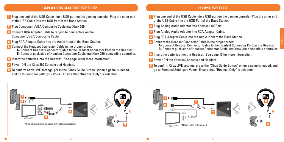 TRITTON Primer Wireless Stereo Headset User Manual | Page 5 / 43