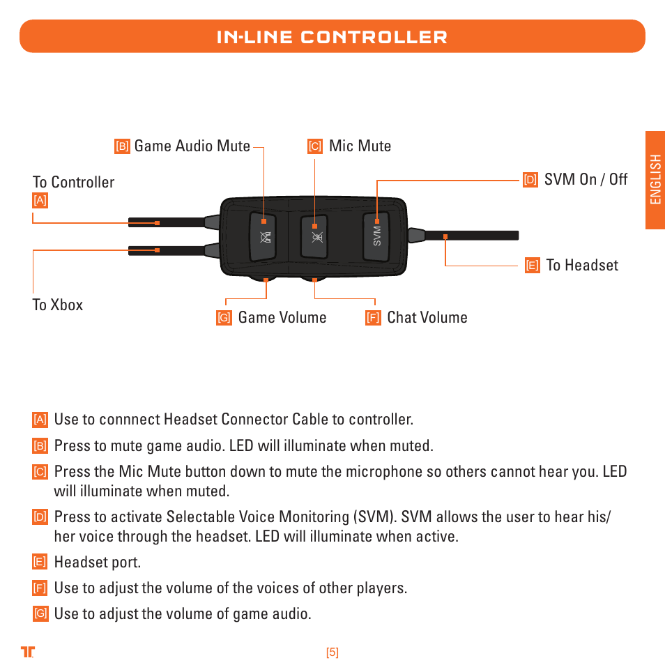 In-line controller | TRITTON Detonator Stereo Gaming Headset User Manual | Page 5 / 56