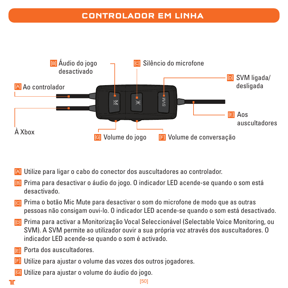 Controlador em linha | TRITTON Detonator Stereo Gaming Headset User Manual | Page 50 / 56