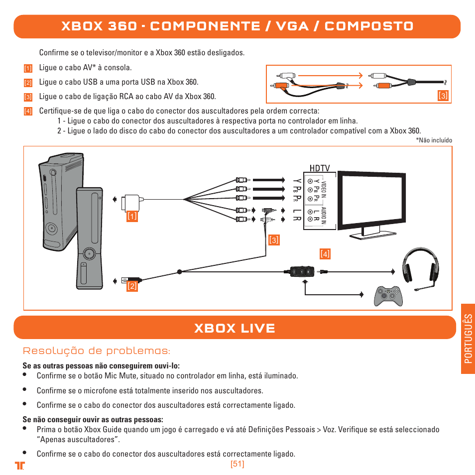 Xbox 360 - componente / vga / composto, Xbox live, Aos auscultadores | TRITTON Detonator Stereo Gaming Headset User Manual | Page 51 / 56