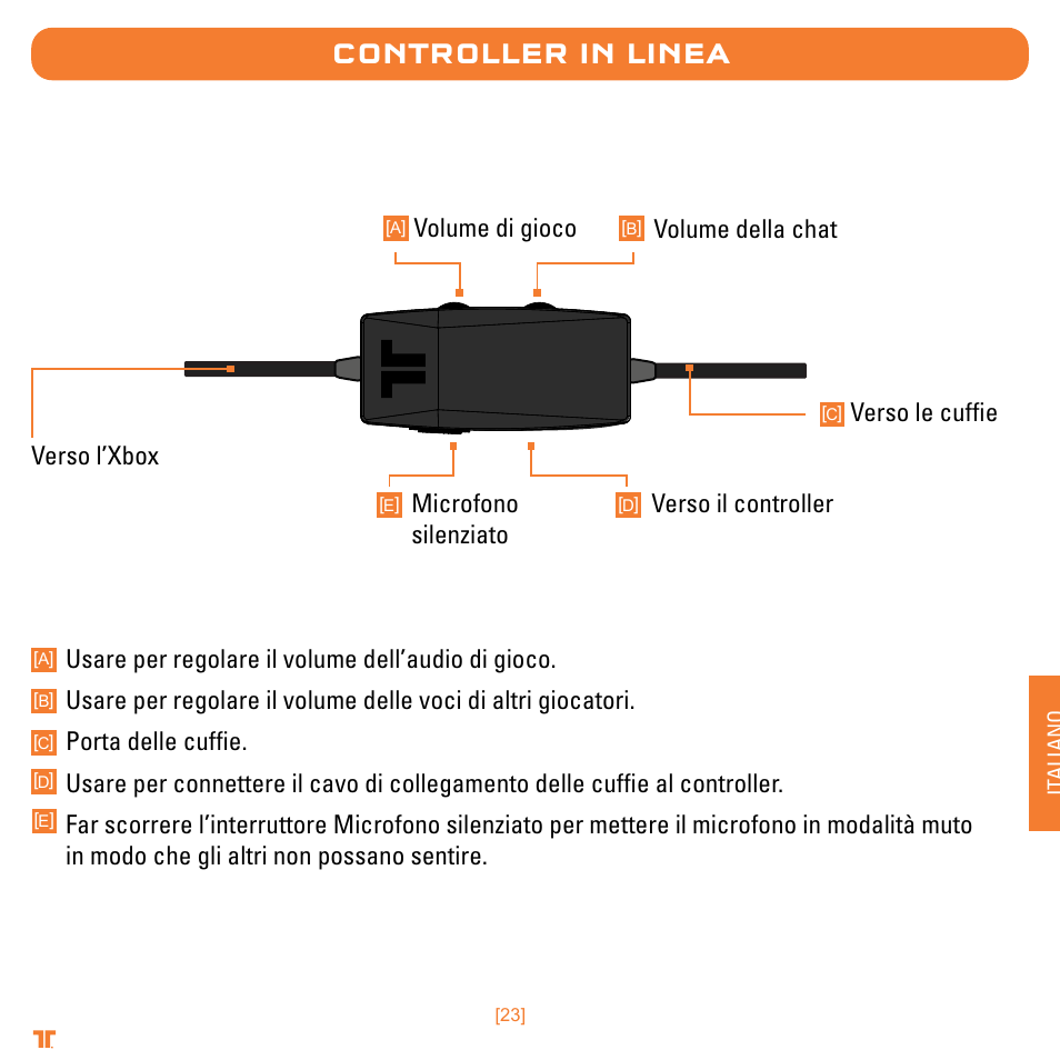 Controller in linea, Verso il controller | TRITTON Trigger Stereo Headset User Manual | Page 23 / 54