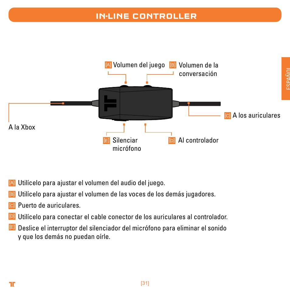 In-line controller, Al controlador | TRITTON Trigger Stereo Headset User Manual | Page 31 / 54