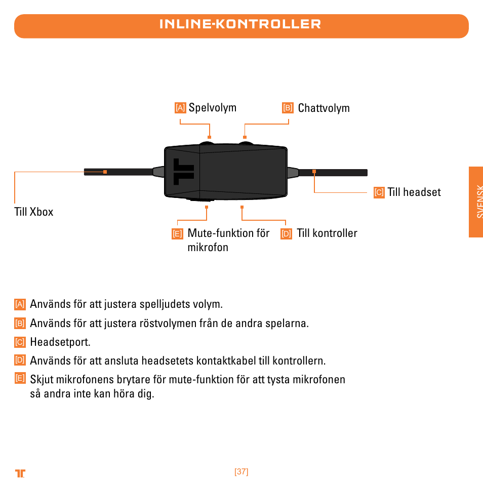 Inline-kontroller, Till kontroller | TRITTON Trigger Stereo Headset User Manual | Page 37 / 54