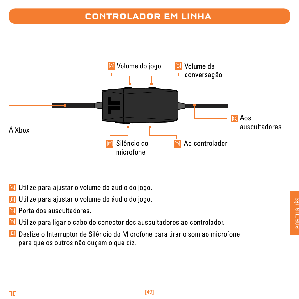 Controlador em linha, Ao controlador | TRITTON Trigger Stereo Headset User Manual | Page 49 / 54