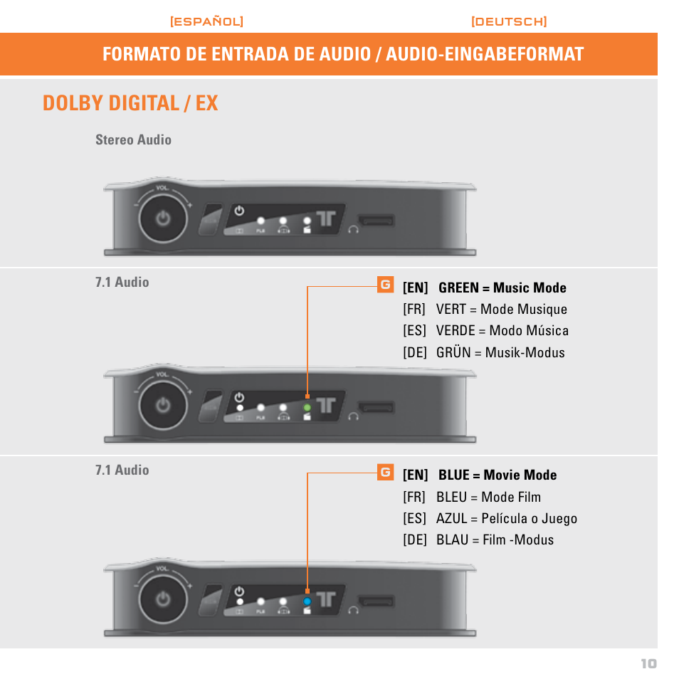 Dolby digital / ex, Formato de entrada de audio / audio-eingabeformat | Mad Catz TRITTON Gears of War 3 Dolby 7.1 Surround Sound Headset User Manual | Page 11 / 46
