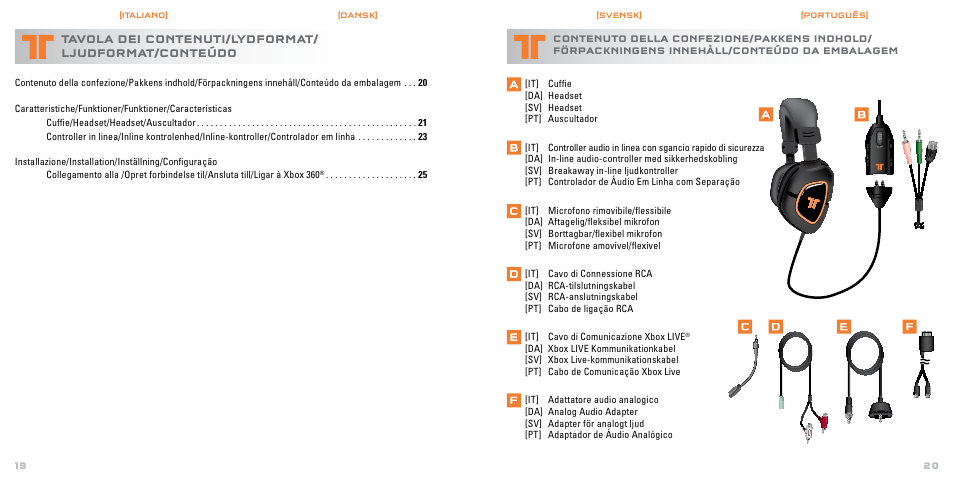 Mad Catz TRITTON Gears of War 3 Performance Stereo Gaming Headset User Manual | Page 11 / 18