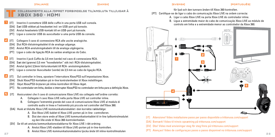 Xbox 360 - hdmi | Mad Catz TRITTON Gears of War 3 Performance Stereo Gaming Headset User Manual | Page 15 / 18