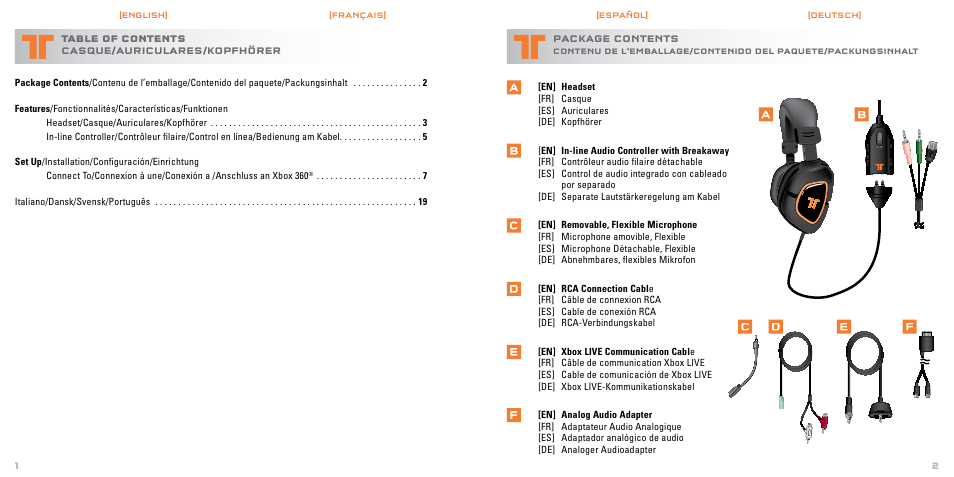 Mad Catz TRITTON Gears of War 3 Performance Stereo Gaming Headset User Manual | Page 2 / 18