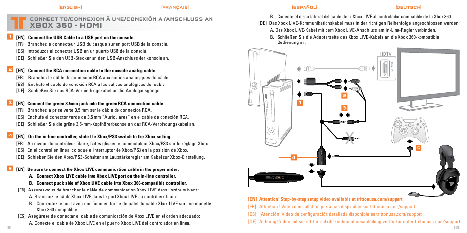Xbox 360 - hdmi | Mad Catz TRITTON Gears of War 3 Performance Stereo Gaming Headset User Manual | Page 6 / 18
