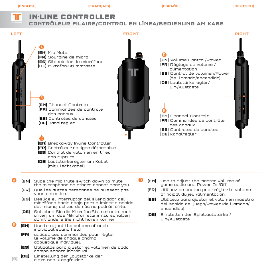 In-line controller, Dc d | TRITTON Call of Duty : Black Ops Dolby Headphone ProGaming Headset User Manual | Page 10 / 24
